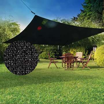 Garden Shade Cloth for Plants - 20x20FT 70% Plant Sun Shade Mesh Tarps Protection Net, Heavy Duty Outdoor Garden Sun Shade Cloth with Grommets for Plants, Vegetable, Greenhouse, Pergola, Black