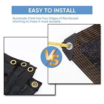 Garden Shade Cloth for Plants - 20x20FT 70% Plant Sun Shade Mesh Tarps Protection Net, Heavy Duty Outdoor Garden Sun Shade Cloth with Grommets for Plants, Vegetable, Greenhouse, Pergola, Black