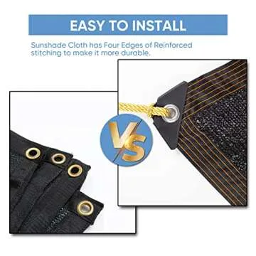 Garden Shade Cloth for Plants - 20x20FT 70% Plant Sun Shade Mesh Tarps Protection Net, Heavy Duty Outdoor Garden Sun Shade Cloth with Grommets for Plants, Vegetable, Greenhouse, Pergola, Black