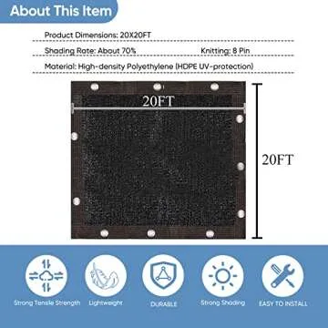 Garden Shade Cloth for Plants - 20x20FT 70% Plant Sun Shade Mesh Tarps Protection Net, Heavy Duty Outdoor Garden Sun Shade Cloth with Grommets for Plants, Vegetable, Greenhouse, Pergola, Black