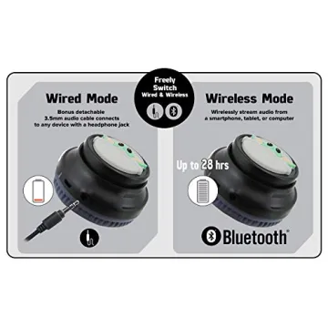 Star Wars Bluetooth Headphones for Kids - Cool & Comfortable