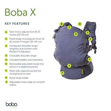 Boba X Baby Carrier - Adjustable Infant Carrier for Newborn to Toddler, Front and Backpack Babyweari...