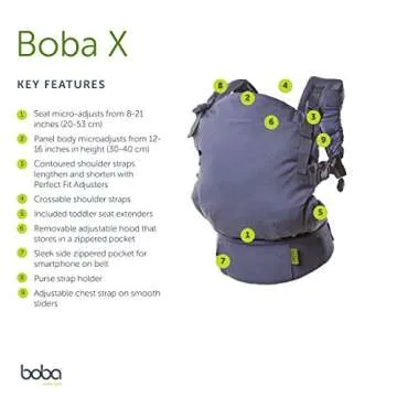 Boba X Baby Carrier - Adjustable Infant Carrier for Newborn to Toddler, Front and Backpack Babyweari...