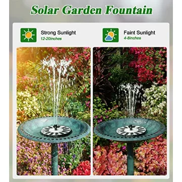 ZOLOCHEL Solar Fountain Pump with 8 Adjustable Nozzles