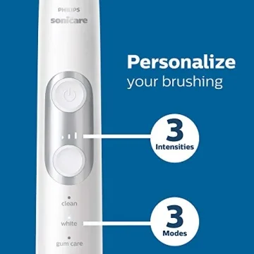 Philips Sonicare ProtectiveClean 6100 Electric Toothbrush