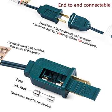 Govetom C7 LED Christmas Lights - 25Ft Multicolor String