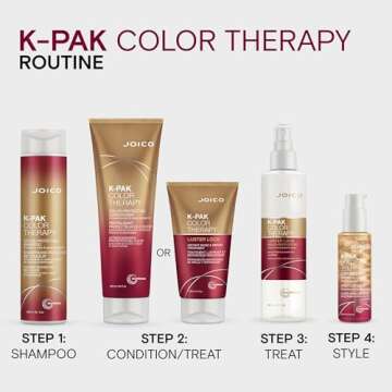 Joico K-PAK Color Therapy Luster Lock Glossing Oil | For Color-Treated Hair | For Color-Protection & Shine | Tame Frizz | With Keratin & Argan Oil | 2.13 Fl Oz