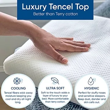 Luxury Tencel Waterproof Mattress Protector for King Size