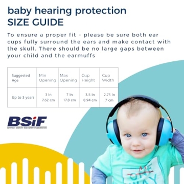 Banz Bubzee Baby Headphones - Noise Protection for Infants