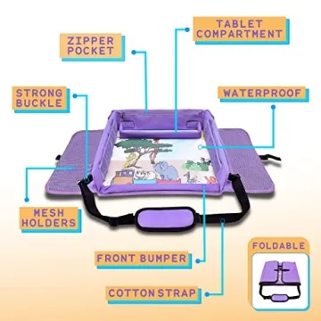 Transform Travel with the Kids Travel Tray