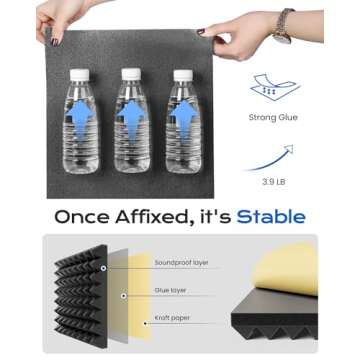 Sonicism 12 Pack Pyramid Sound Proof Foam Panels