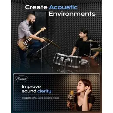 Sonicism 12 Pack Pyramid Sound Proof Foam Panels