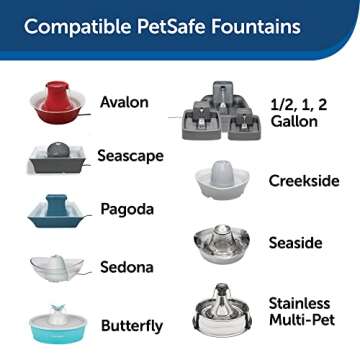 PetSafe Drinkwell Replacement Foam Filters - Compatible with PetSafe Ceramic and Stainless Steel Pet Fountains for Water Dispensers, 2 Pack (PAC00-13711)