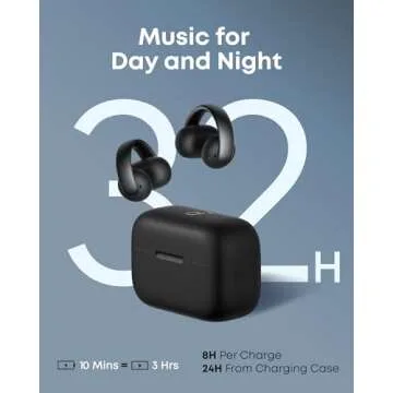 Soundcore AeroClip Earbuds: Comfort & Hi-Res Sound