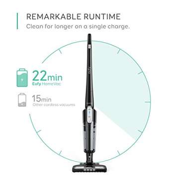 eufy HomeVac: Cordless Lightweight Vacuum Cleaner Solutions