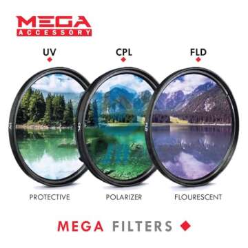 Canon EOS R50 Mirrorless Camera with RF-S 18-45mm Lens + 2 Pack 32GB Memory Card + Case + Telephoto + Filter Kit + Flash + MegaAccessory Bundle