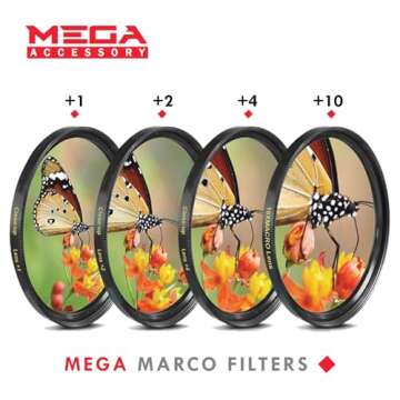 Canon EOS R50 Mirrorless Camera with RF-S 18-45mm Lens + 2 Pack 32GB Memory Card + Case + Telephoto + Filter Kit + Flash + MegaAccessory Bundle