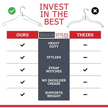 Stylish Acrylic Clothes Hangers - 10 Pack for Closet Organization