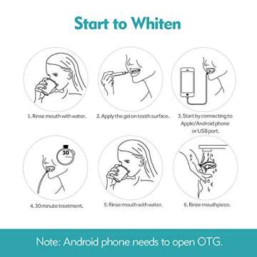 Teeth Whitening Accelerator Light - 16 Powerful Blue LEDs