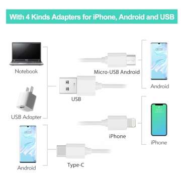 Teeth Whitening Accelerator Light - 16 Powerful Blue LEDs