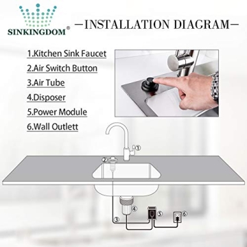 SINKINGDOM Matte Black Air Switch Kit for Garbage Disposal