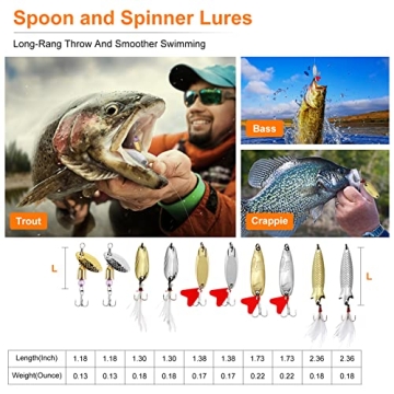 TCMBY 327PCS Fishing Tackle Kit - Perfect Gift for Anglers