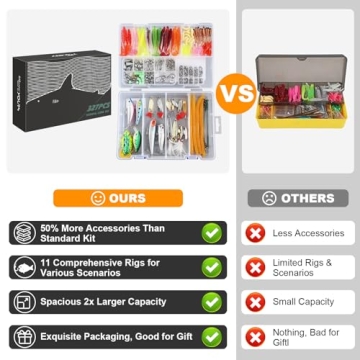 TCMBY 327PCS Fishing Tackle Kit - Perfect Gift for Anglers