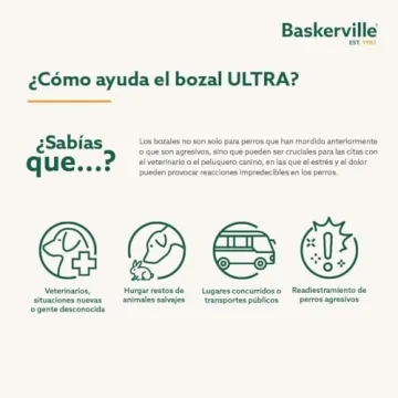 Baskerville Ultra Muzzle - Humane, Breathable Dog Muzzle