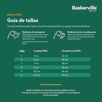 Baskerville Ultra Muzzle - Humane, Breathable Dog Muzzle