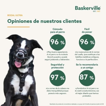 Baskerville Ultra Muzzle - Humane, Breathable Dog Muzzle