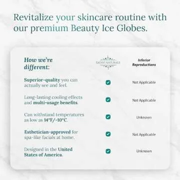 Satavi Naturals Beauty Ice Globes (Heat-Resistant & Freezer-Safe) Luxurious Facial Tools for Radiant Skin, Enhances Circulation to Tighten Skin, Reduce Puffiness, Minimize Pores, Alleviate Tension