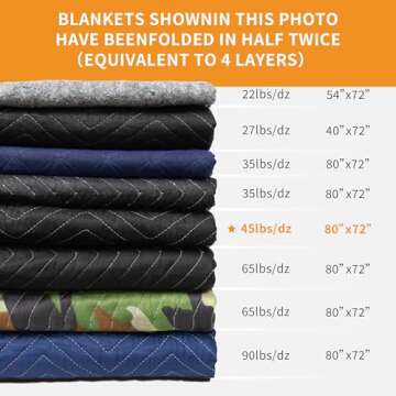JourneyO Padded Packing & Moving Blankets 6 Pack Deluxe Quality 80 x 72 inch Furniture Shipping Pads for Moving and Storage-Black(6 Deluxe Blankets 45 lbs/Dozen)