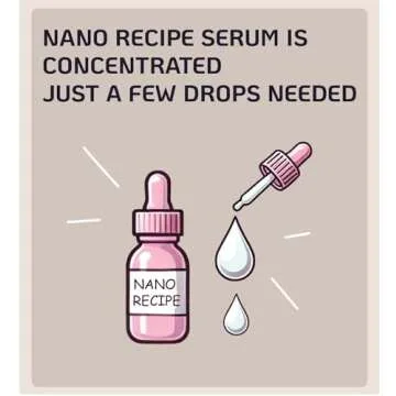 Korean Bakuchiol Concentrate Mix 2 Drops In Any Step of Your Skin Care Routine Retinol Alternative Non GMO Vegan Certificate Safe Natural Botanical Antioxidant Cold Pressed 10000ppm 30ml