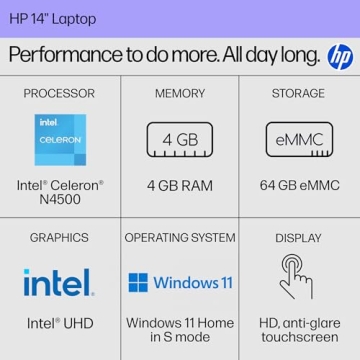 HP Touchscreen Laptop Computer for College Student Home Study, 1-Year Office 365, 4GB DDR4 RAM, 64GB...