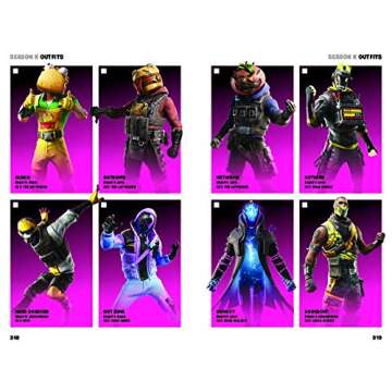 FORTNITE (Official): The Ultimate Locker: The Visual Encyclopedia (Official Fortnite Books)