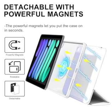 Premium ZENLU iPad Mini 6th 7th Gen Case with Stand