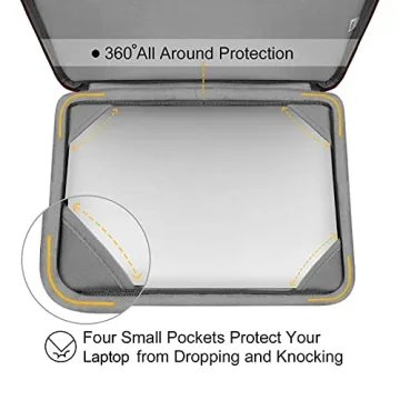 MOSISO Bundle for MacBook Air 13 inch - Total Protection