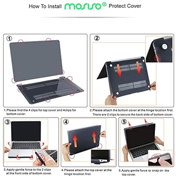 MOSISO Bundle for MacBook Air 13 inch - Total Protection
