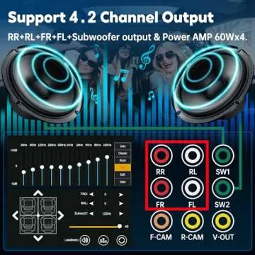 Upgrade Wireless Double Din Car Stereo with Carplay, Android Auto, Bluetooth, 4-Channel RCA, High Power, 2 Subwoofer Ports, 7" HD Capacitive Touchscreen Car Radio, Backup Camera, Audio Receiver