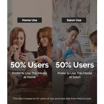 MelodySusie 30000RPM Nail Drill Perfect for Home Use