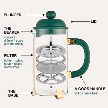 Lilayou French Press Coffee & Tea Maker, 34 Ounce Coffee Press Coffee Maker, 304 Stainless Steel Heat Resistant High Boron Glass Easy to Clean (Dark Green, 34oz)