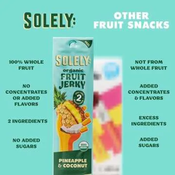 SOLELY - Organic Pineapple Coconut Fruit Jerky - 12 Individually Wrapped Fruit Strips - Fruit Leather Made from Dried Fruit - Healthy Snacks for Adults & Kids - Non GMO, Vegan Snacks - 0.8oz (23g)