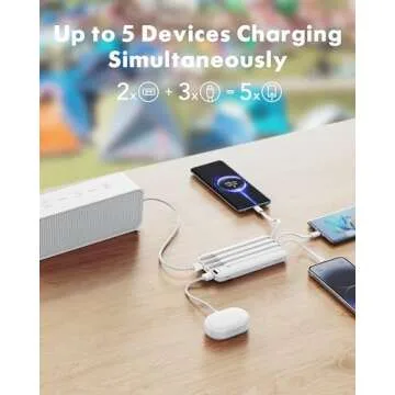 Charmast 20000mAh Power Bank with Fast Charging Built-in Cables