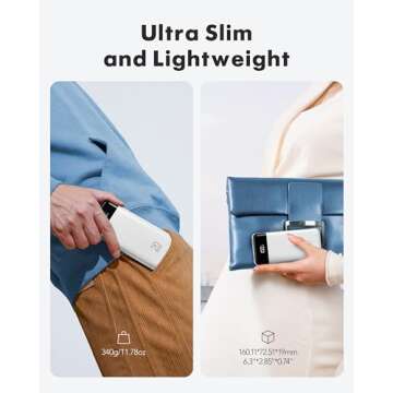 Charmast 20000mAh Power Bank with Fast Charging Built-in Cables