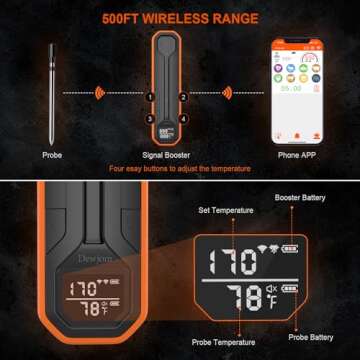 Wireless Meat Thermometer - Smart Cooking Companion
