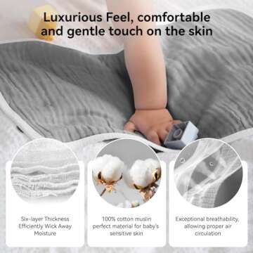 Soft Muslin Burp Cloths for Babies Premium Absorbent Cotton