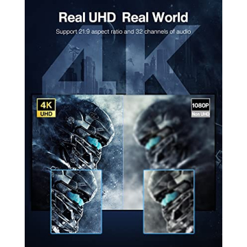 High Speed 4K HDMI Cable by iVanky for Ultimate Viewing