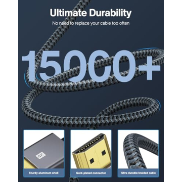 High Speed 4K HDMI Cable by iVanky for Ultimate Viewing