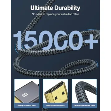 High Speed 4K HDMI Cable by iVanky for Ultimate Viewing