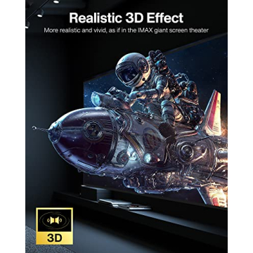 High Speed 4K HDMI Cable by iVanky for Ultimate Viewing